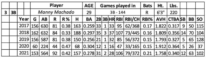 Screen Shot 2022-02-22 at 8.16.47 AM